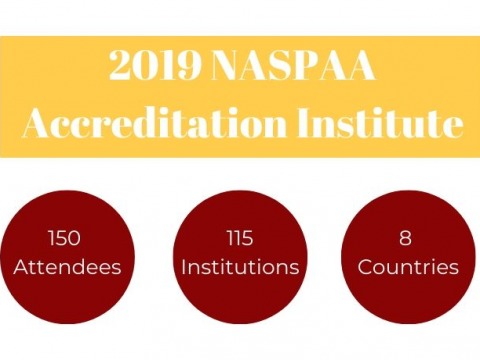 2019 Accreditation Institute Highlights 