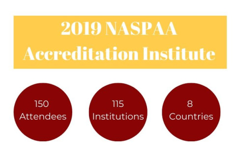 2019 Accreditation Institute Highlights 