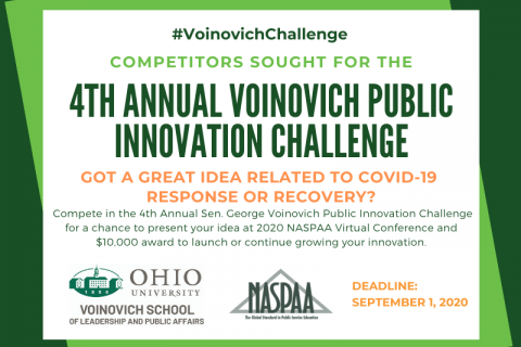 voinovichchallenge