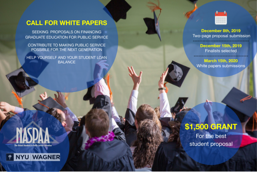 Call for White Papers!