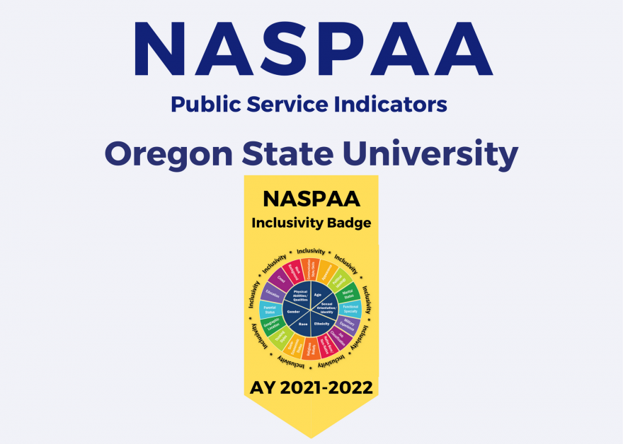 Oregon State University Inclusion Badge
