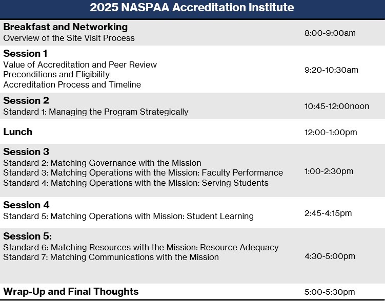 2025 AI Schedule