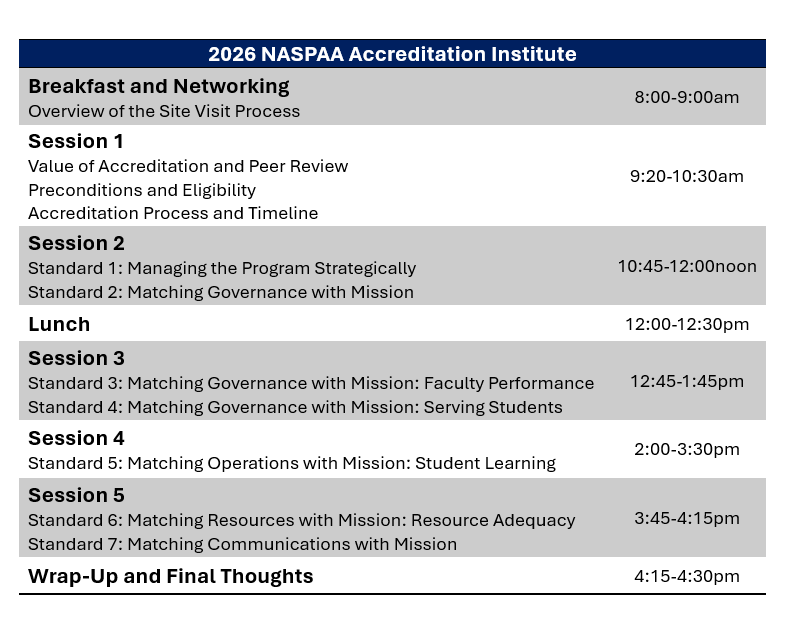 AI 2026 Schedule Snapshot