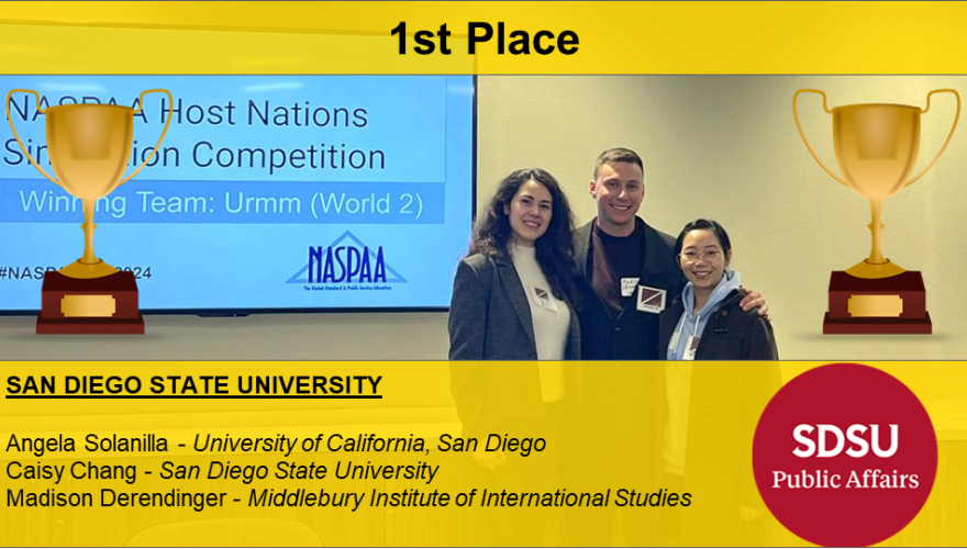 1st Place